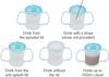 Wolvex 350ML Adult Drinking Cup with Comfortable Round Handle, 2 Style Lids, and Anti-Spill Features - Ideal Beaker for Disabled Adults, Dishwasher & Microwave Safe, Lightweight, BPA-Free Sippy (Blue)